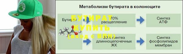 винт Аркадак